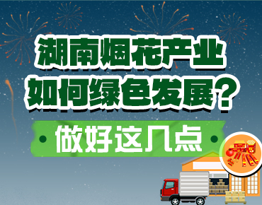 政策簡讀丨湖南煙花產(chǎn)業(yè)如何綠色發(fā)展？...